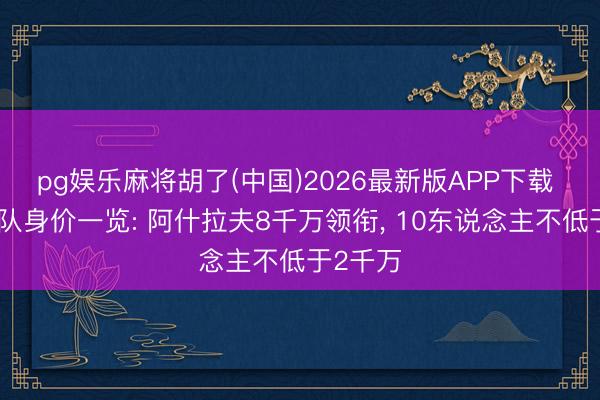 pg娱乐麻将胡了(中国)2026最新版APP下载 摩洛哥队身价一览: 阿什拉夫8千万领衔， 10东说念主不低于2千万